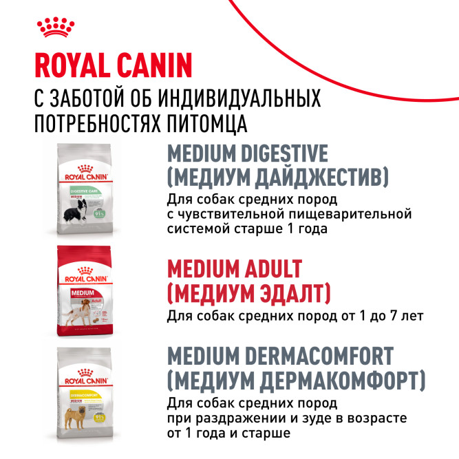 Royal Canin Medium Adult 7+ сухой корм для пожилых собак средних пород -15кг