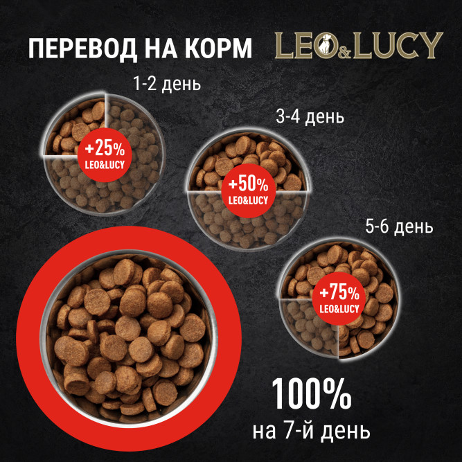 LEO&amp;LUCY сухой холистик корм для взрослых собак крупных пород с ягненком и яблоком - 4,5 кг