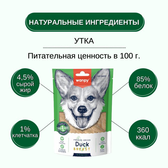 Wanpy Dog сублимированное лакомство для собак с уткой - 40 г