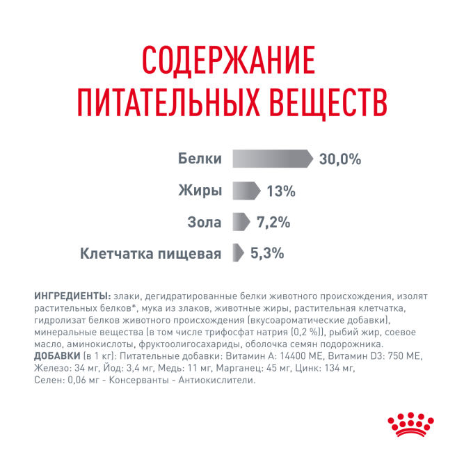 Royal Canin Dental Care для кошек для эффективного поддержания гигиены полости рта и пищеварительного тракта - 1,5кг