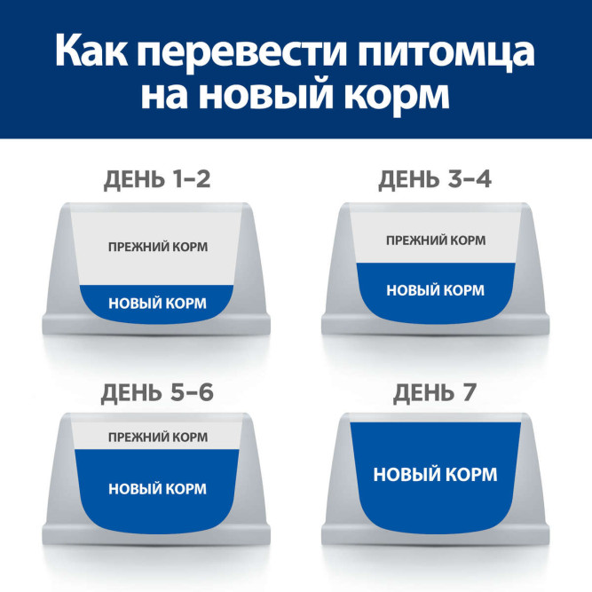 Hills Prescription Diet k/d Kidney Care влажный диетический корм для кошек для поддержания здоровья почек с курицей - 85 г х 12 шт