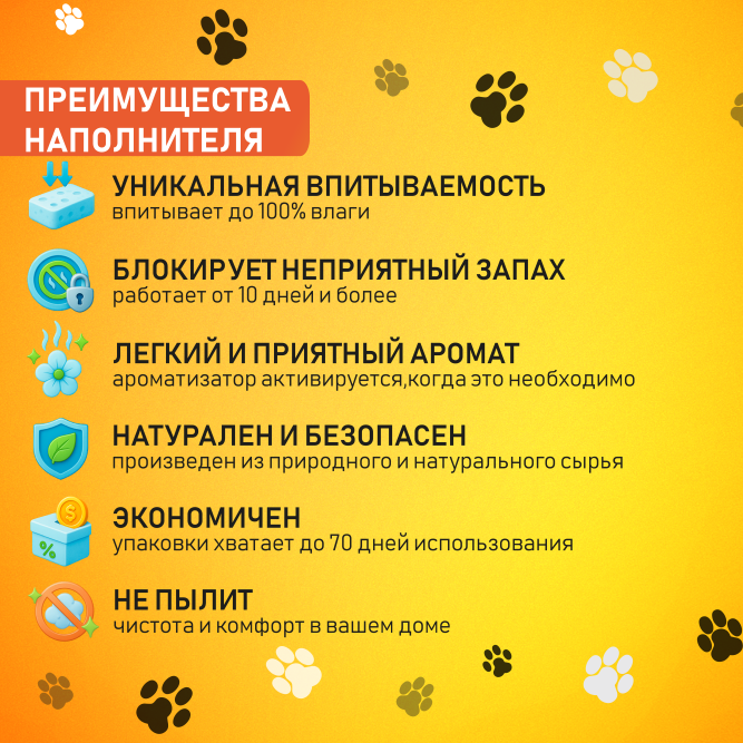 Fresh Paws Power наполнитель впитывающий минеральный для кошачьего туалета - 10 л